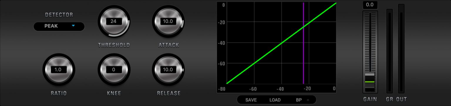 PowerFFC | Antelope Audio