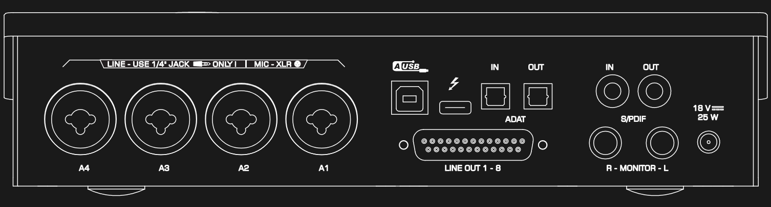 Zen Tour Synergy Core Desktop Audio Interface Antelope Audio